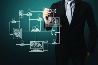 淺談如何讓企業營銷之路一路暢通——快商網與互聯網銷售的力量