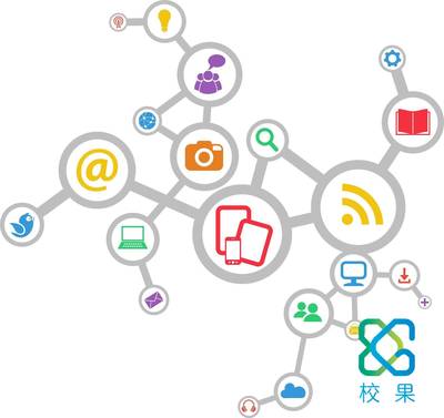 校園互聯(lián)網(wǎng)營銷轉(zhuǎn)化率提升策略