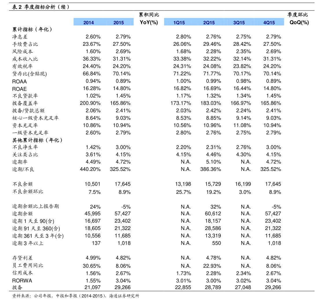 世品環(huán)保 第三屆監(jiān)事會(huì)第九次會(huì)議決議公告，聚焦環(huán)境保護(hù)專用設(shè)備制造發(fā)展